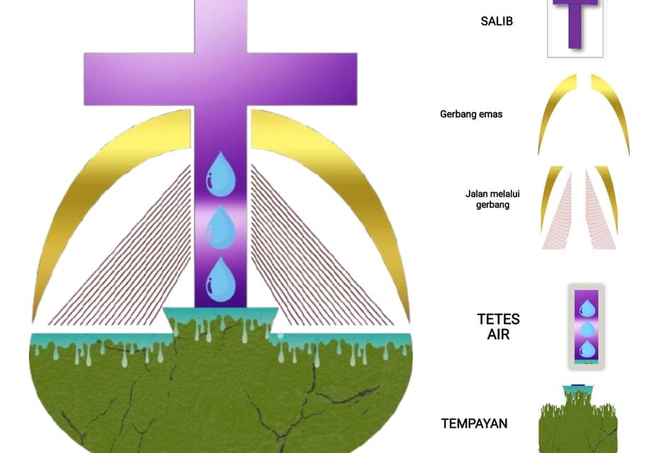 Maknai Arti Logo Sidang ke-39 Sinode GPM