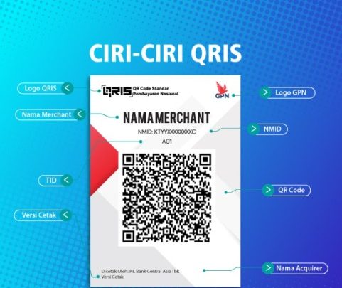 Juni 2025, Jumlah Merchant QRIS di Maluku Capai 97,2 ribu