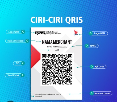 Juni 2025, Jumlah Merchant QRIS di Maluku Capai 97,2 ribu
