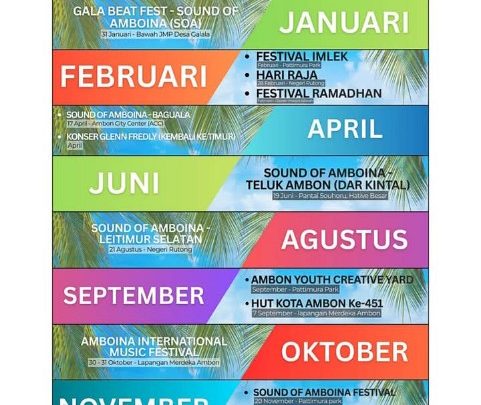 Dinas Pariwisata Ambon Resmi Keluarkan Kalender Event, Simak Tanggal dan Waktu Pelaksanaannya 