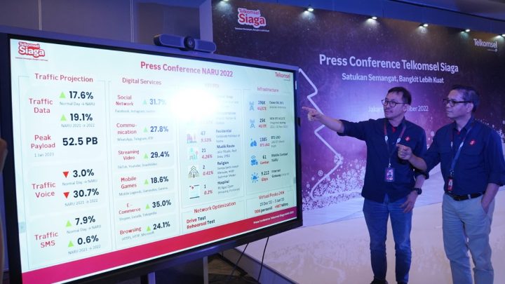 Sambut Moment Nataru, Telkomsel Siapkan Konektivitas dan Layanan Digital Terdepan