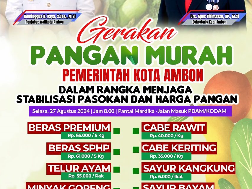 Pemkot Komitmen Tekan Inflasi, GPM Akan Digelar Setiap Hari Selasa