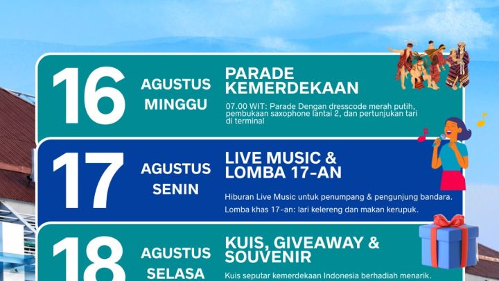 Peringati Hari Kemerdekaan, Bandara Pattimura Hadirkan Parade dan Perlombaan bagi Pengguna Jasa 